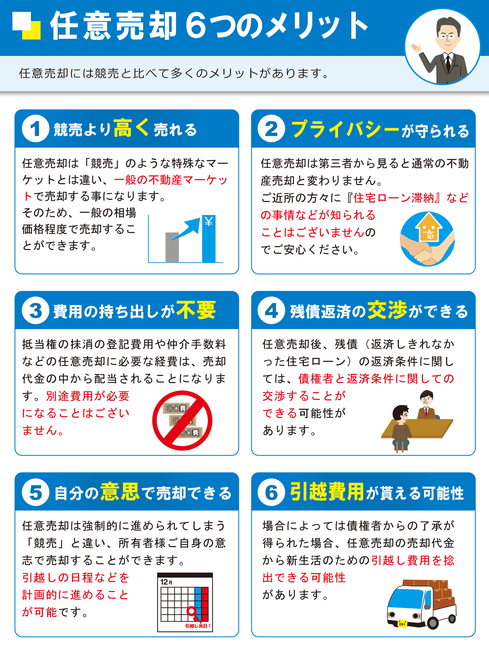 任意売却６つのメリット