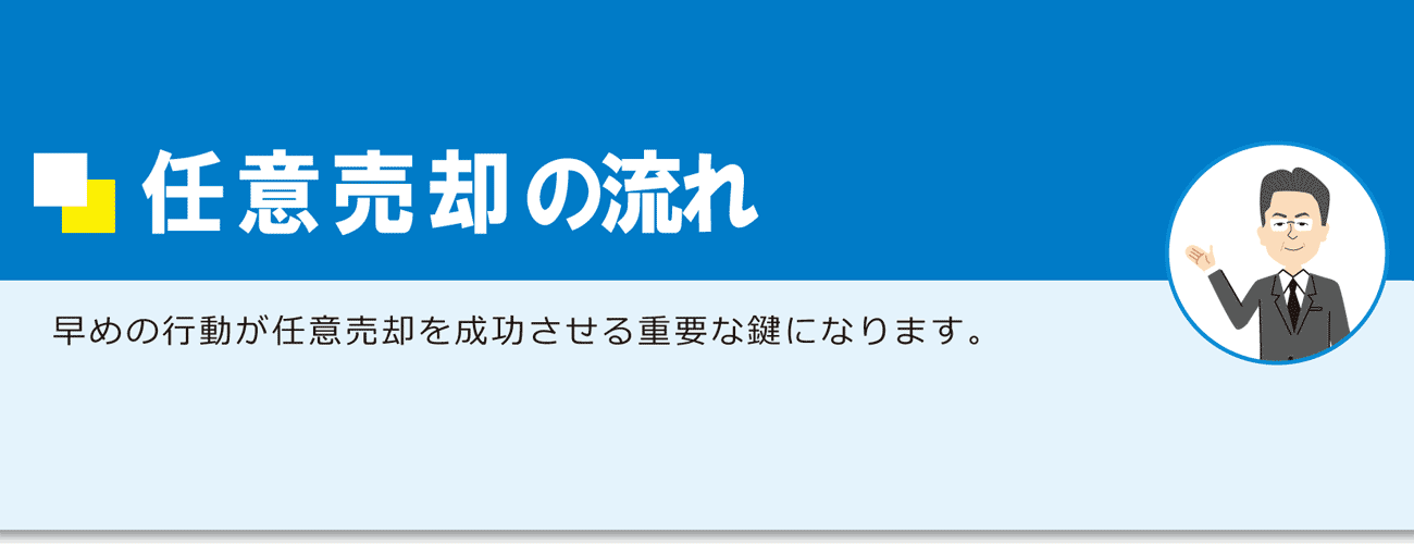 任意売却の流れ